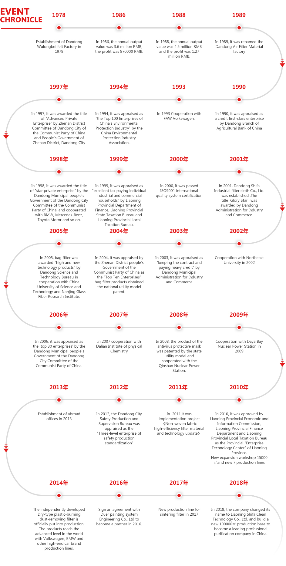 打开_09.jpg 打开_09.jpg